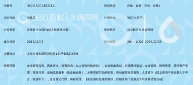 立刻強(qiáng)企業(yè)管理咨詢 上海金融信息服務(wù)解析