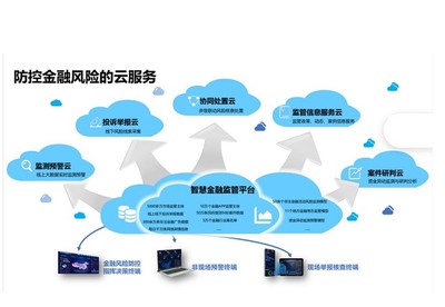 豆包網(wǎng)與金信網(wǎng)銀簽署戰(zhàn)略合作，共助保險(xiǎn)監(jiān)管科技新生態(tài)